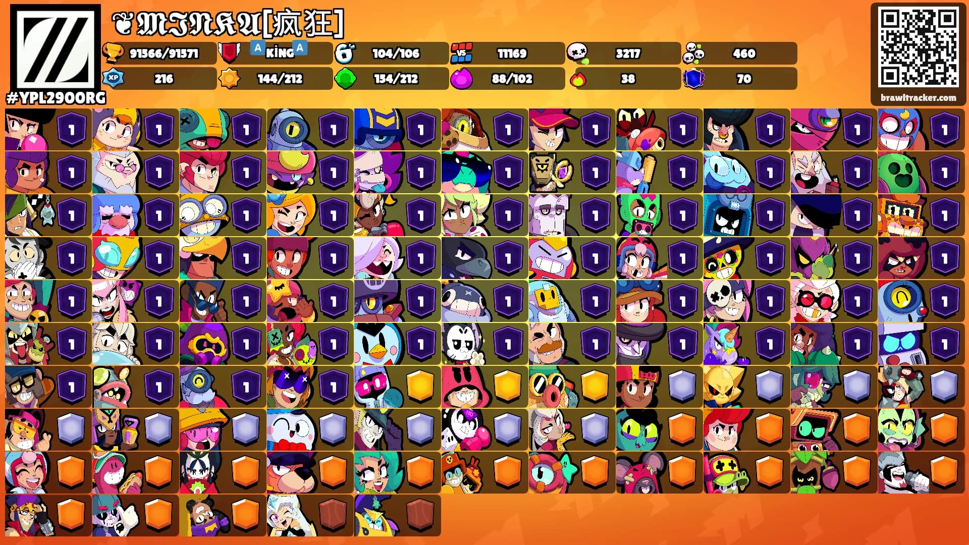 ❦𝕸𝕴𝕹𝕶𝕬[疯狂]'s Ranks
