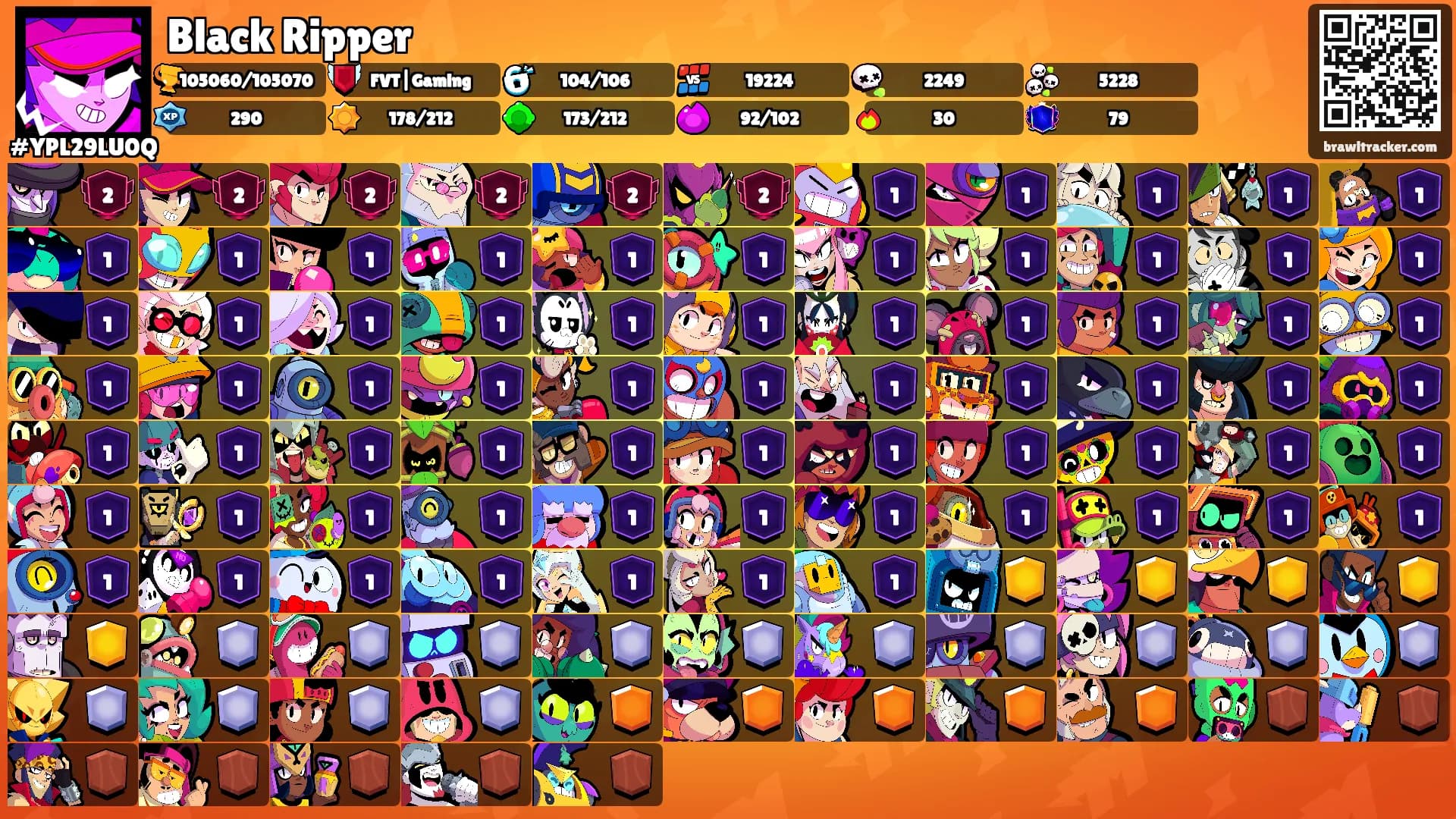 Black Ripper's Ranks