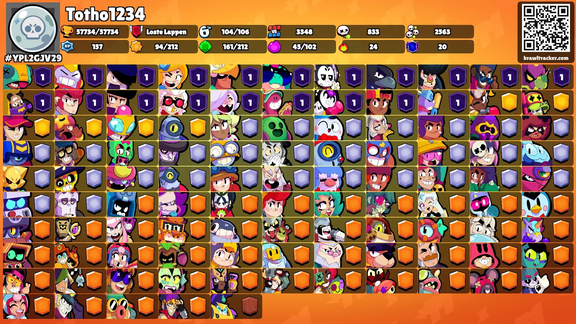 Totho1234's Ranks