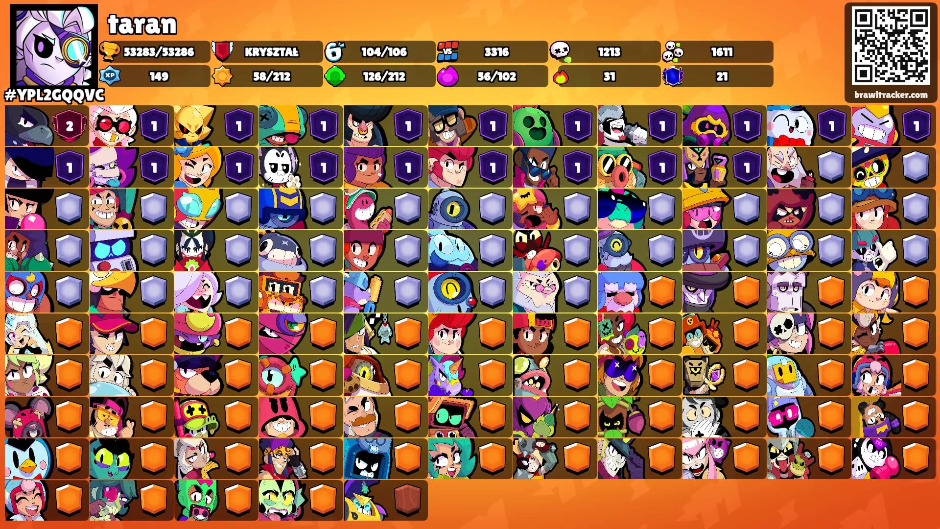 taran's Ranks