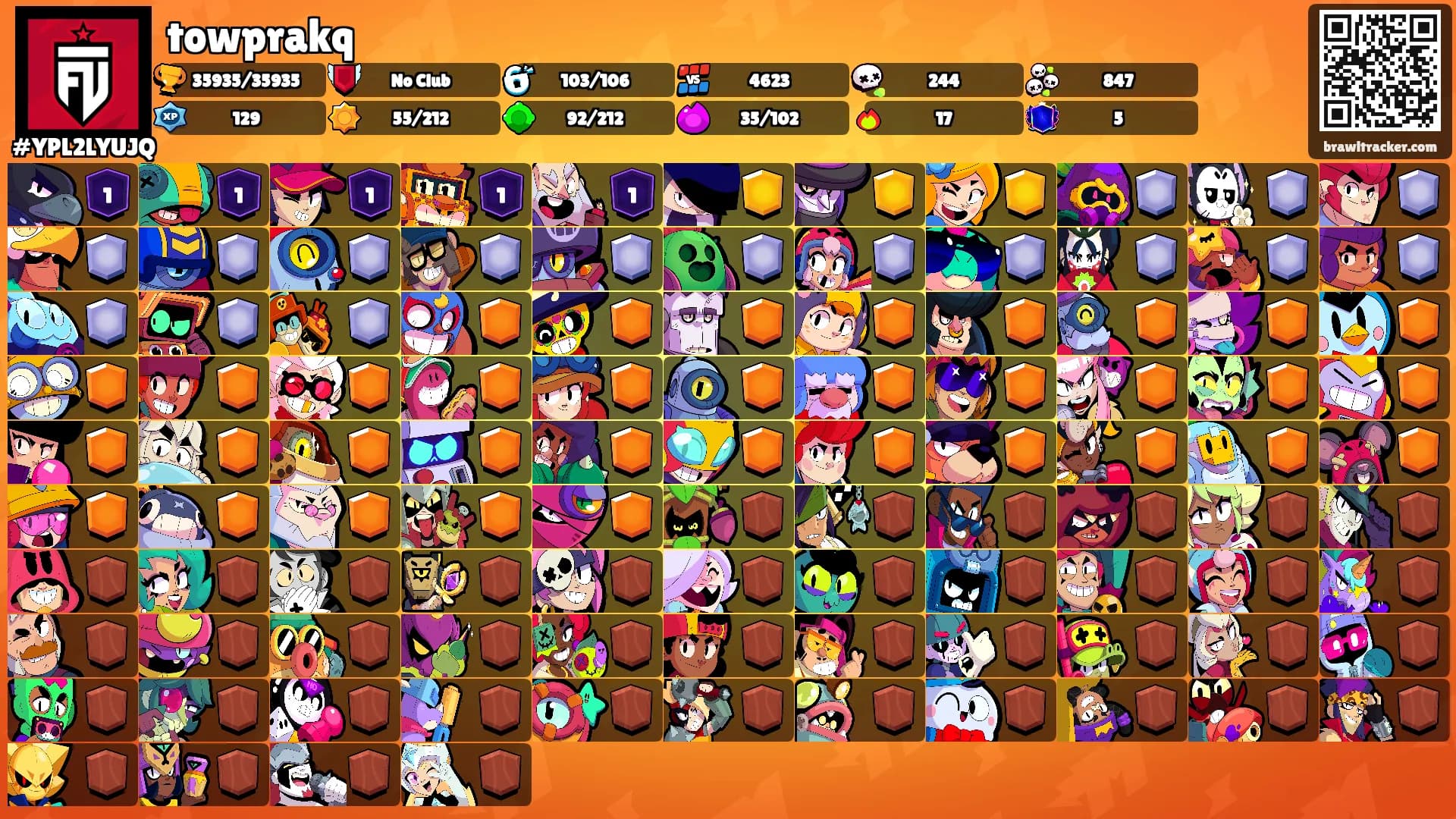 towprakq's Ranks