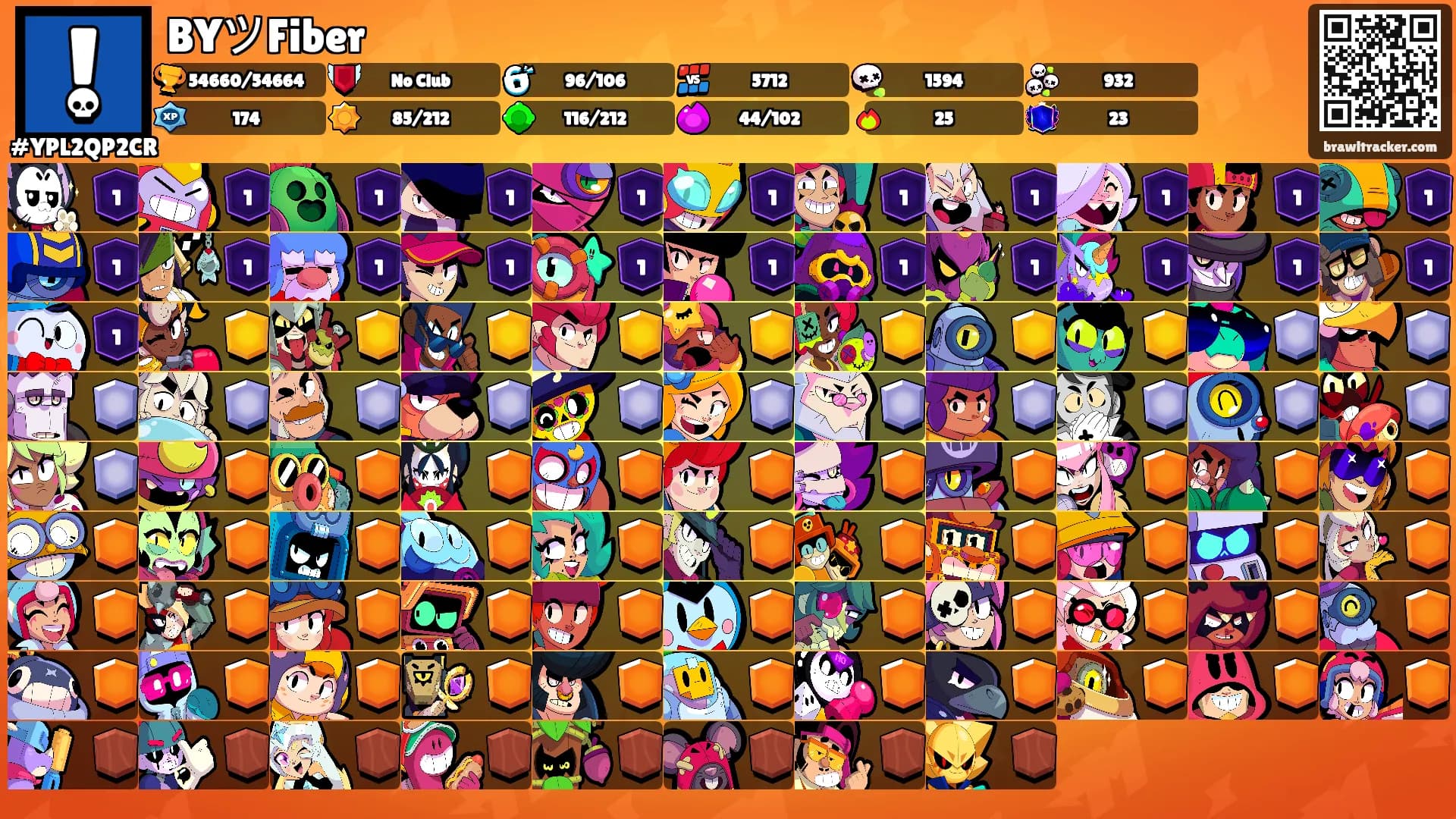 BYツFiber's Ranks