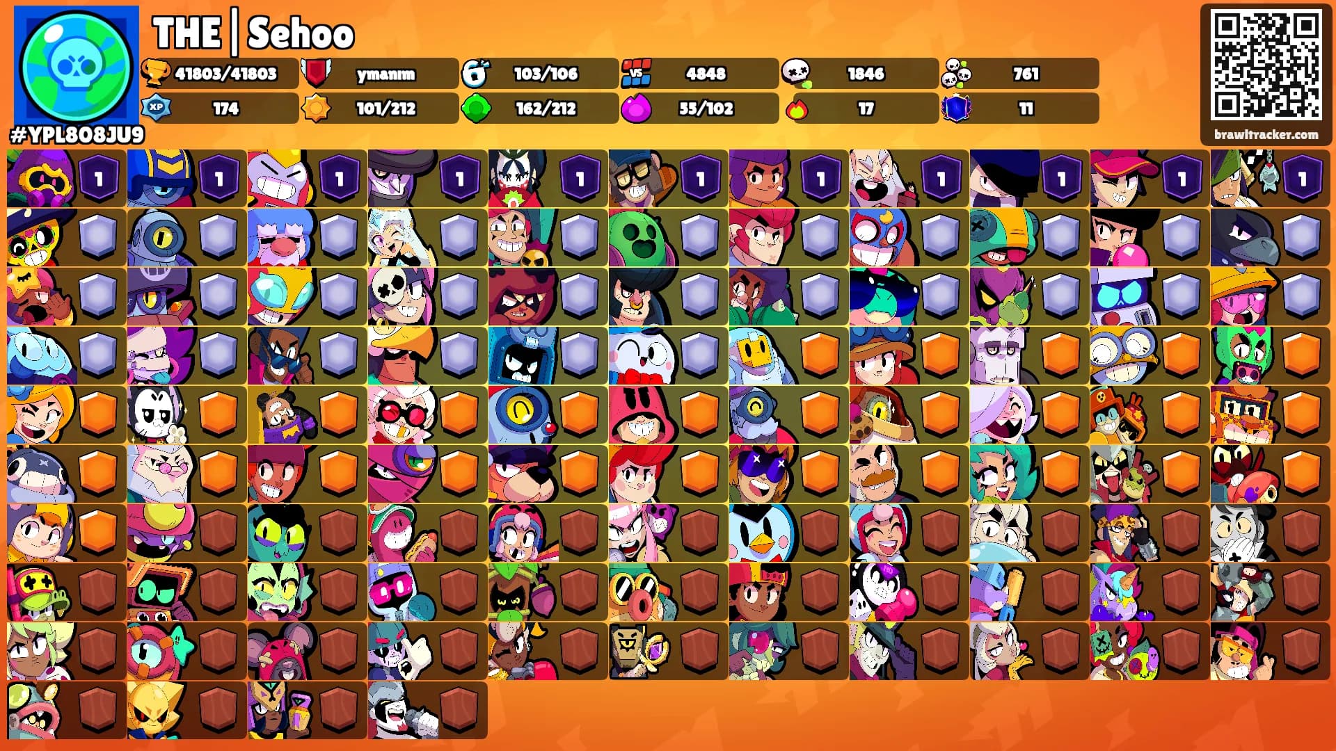 THE|Sehoo's Ranks
