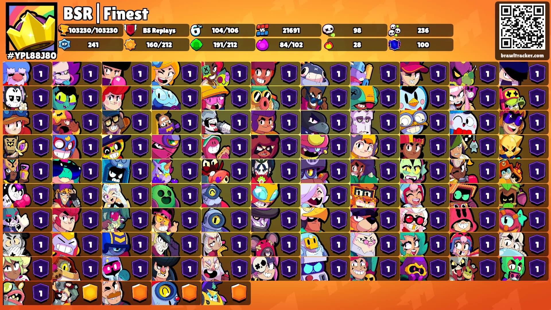 BSR|Finest's Ranks