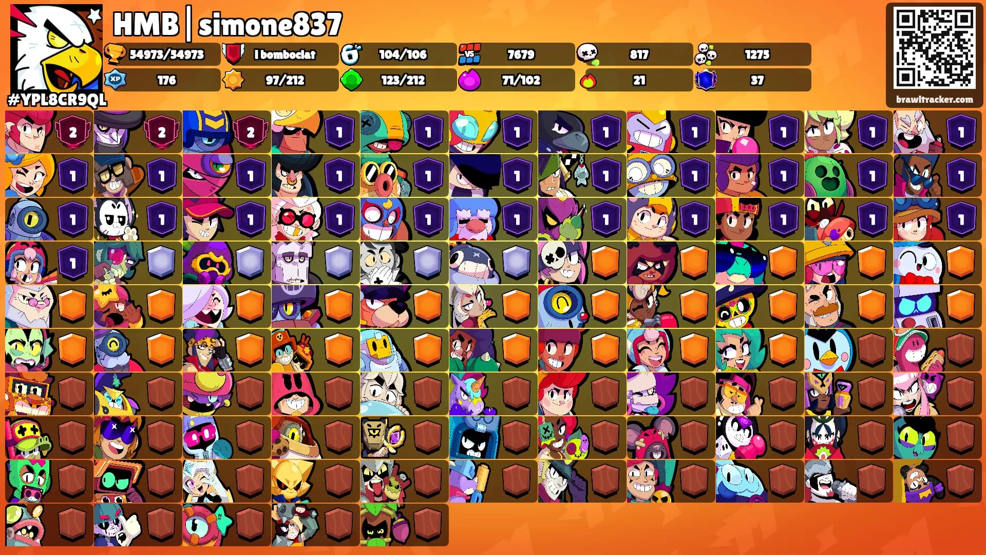HMB|simone837's Ranks