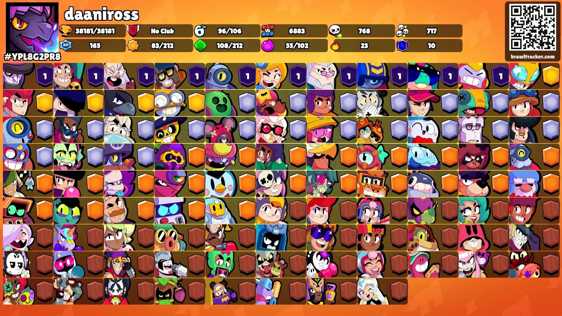 daaniross's Ranks