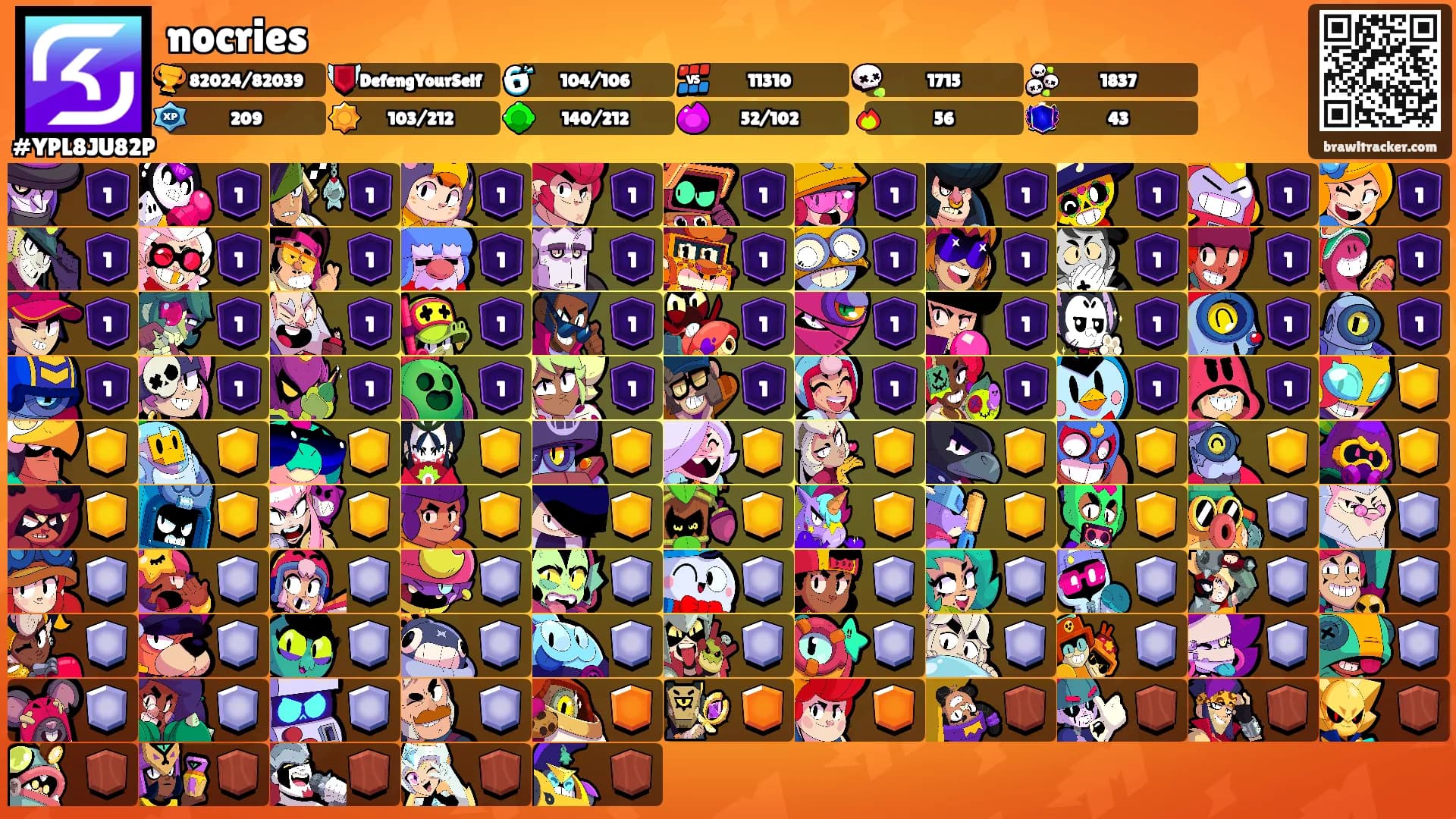 nocries's Ranks