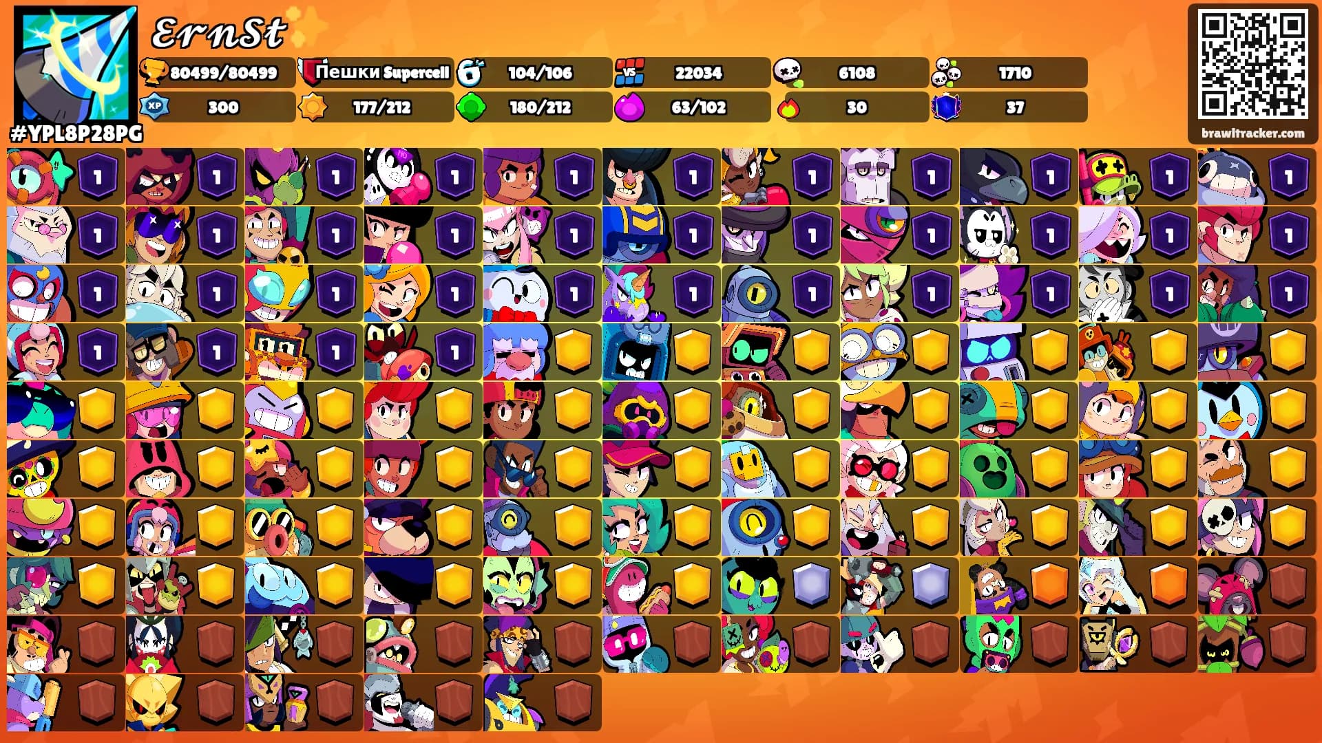 𝓔𝓻𝓷𝓢𝓽✨'s Ranks