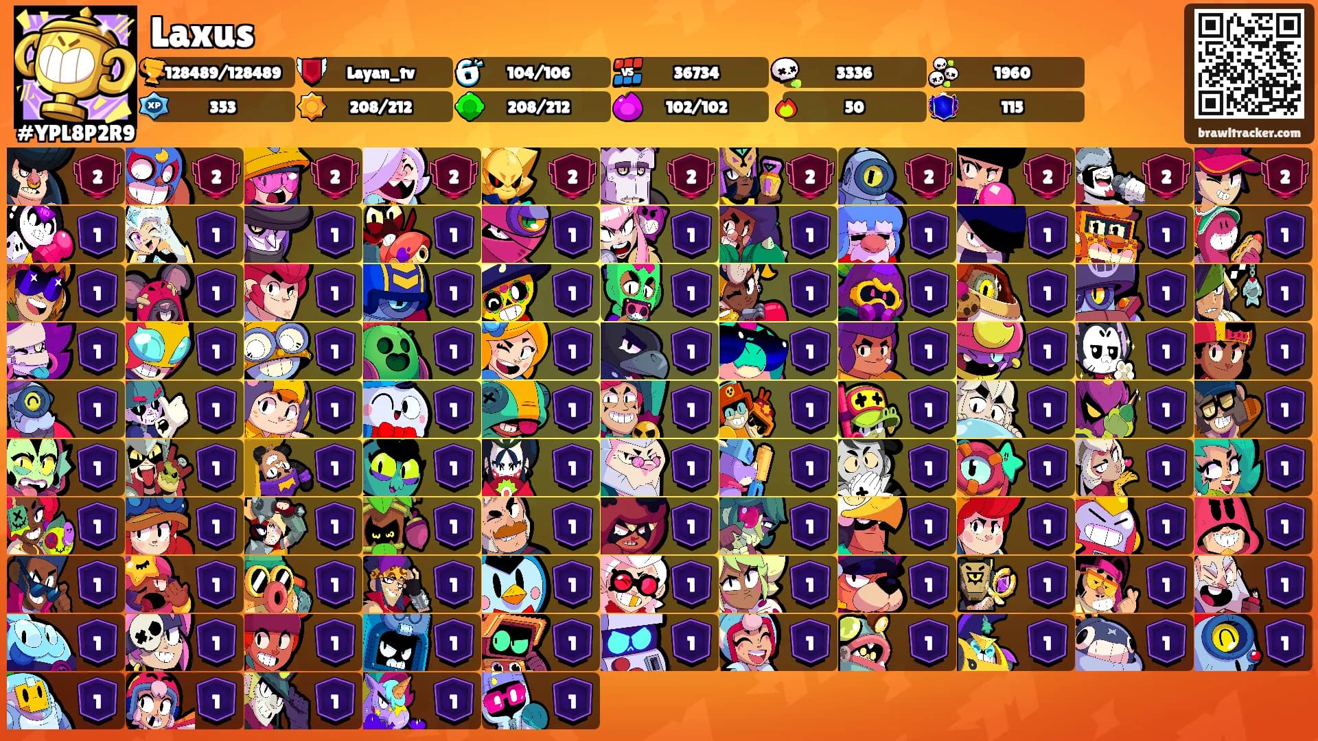 Laxus's Ranks