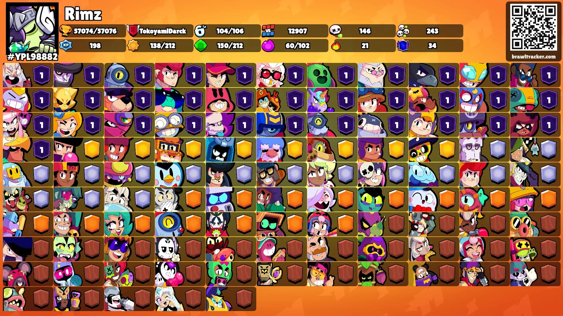Rimz's Ranks