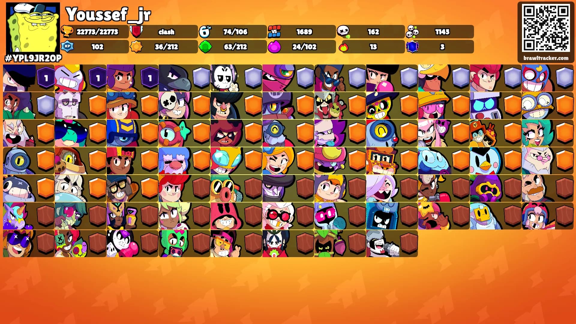Youssef_jr's Ranks