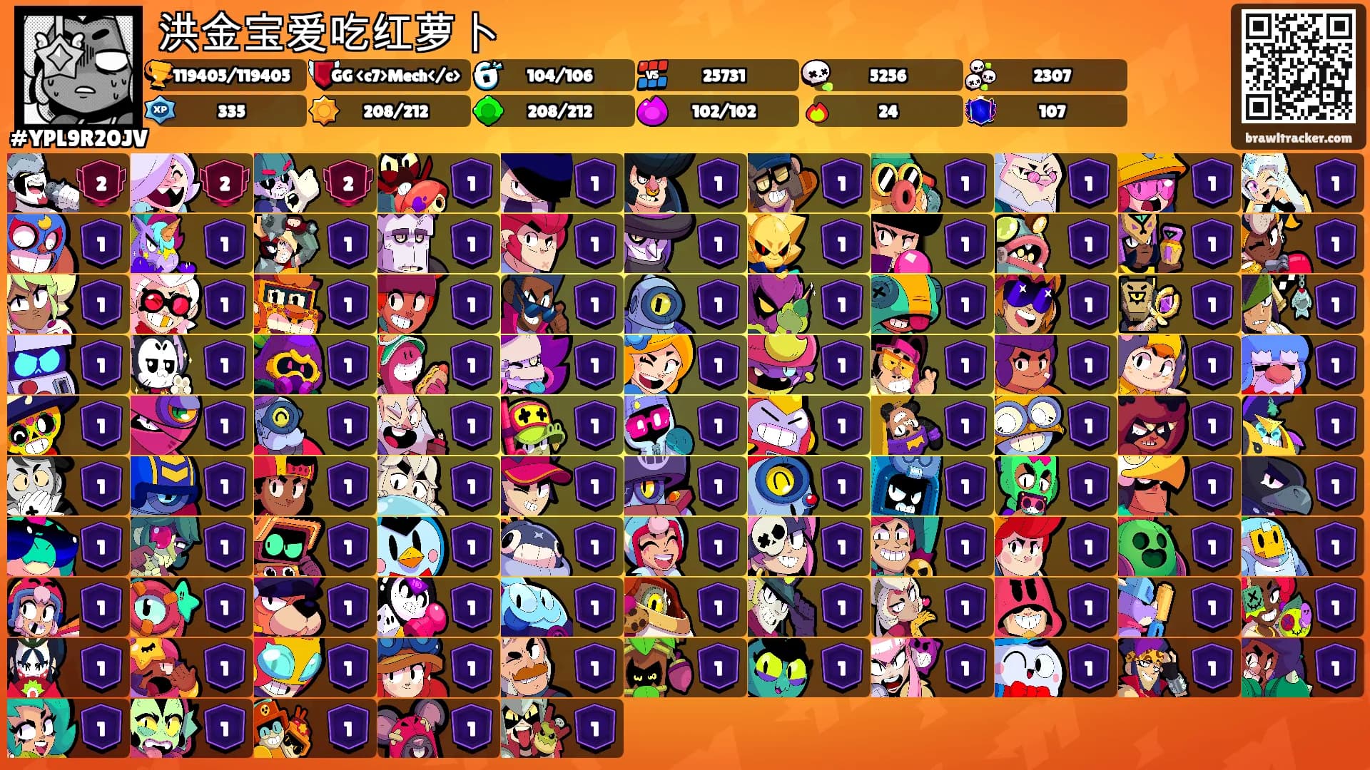 洪金宝爱吃红萝卜's Ranks