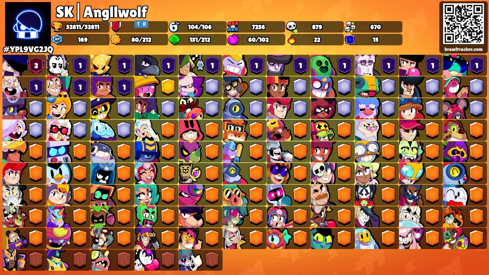 SK|Angllwolf's Ranks
