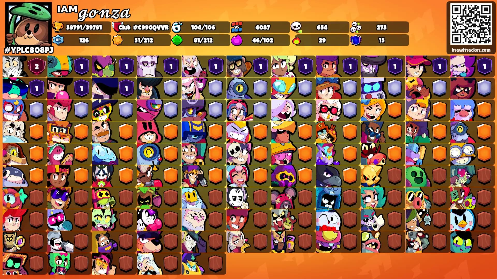ᴵᴬᴹ𝓰𝓸𝓷𝔃𝓪꧂'s Ranks