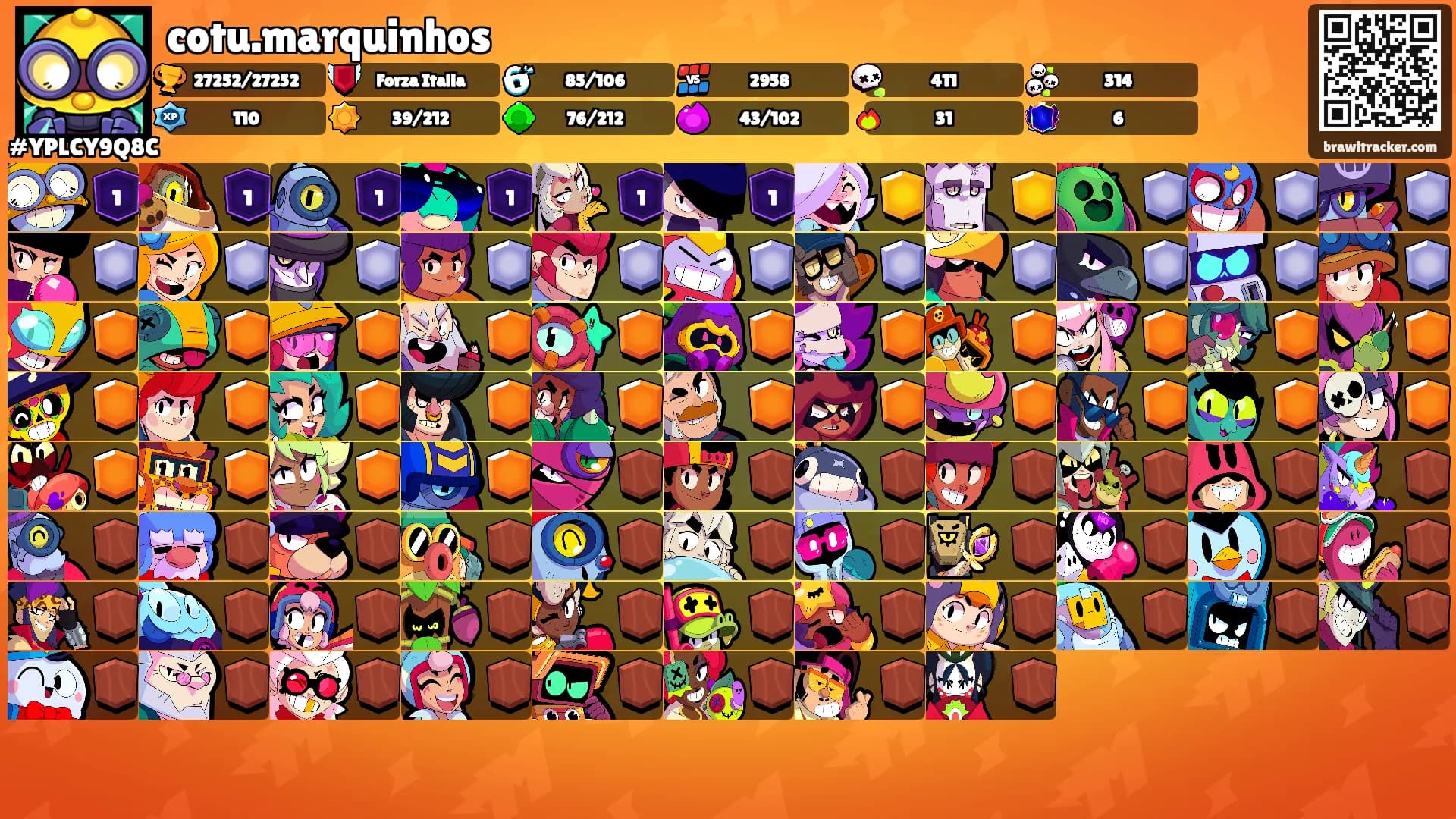 cotu.marquinhos's Ranks