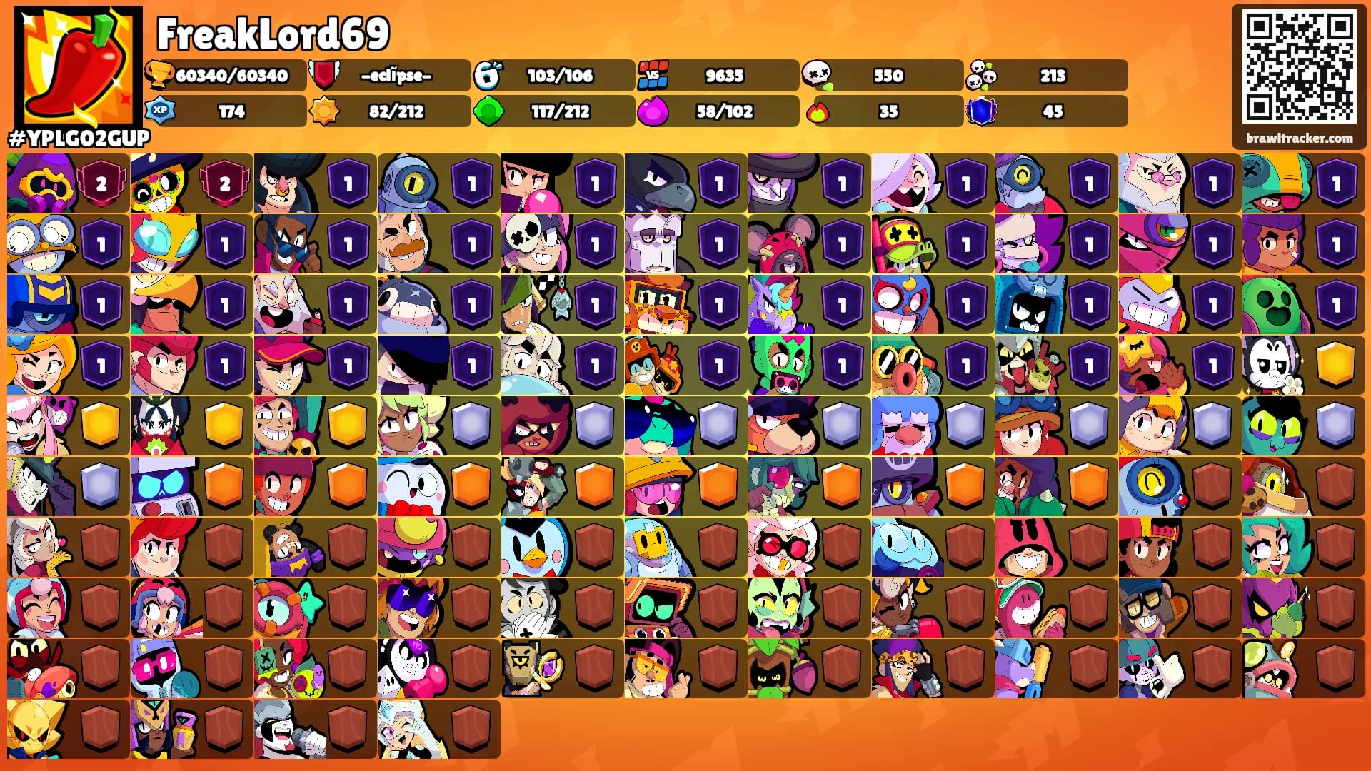 FreakLord69's Ranks