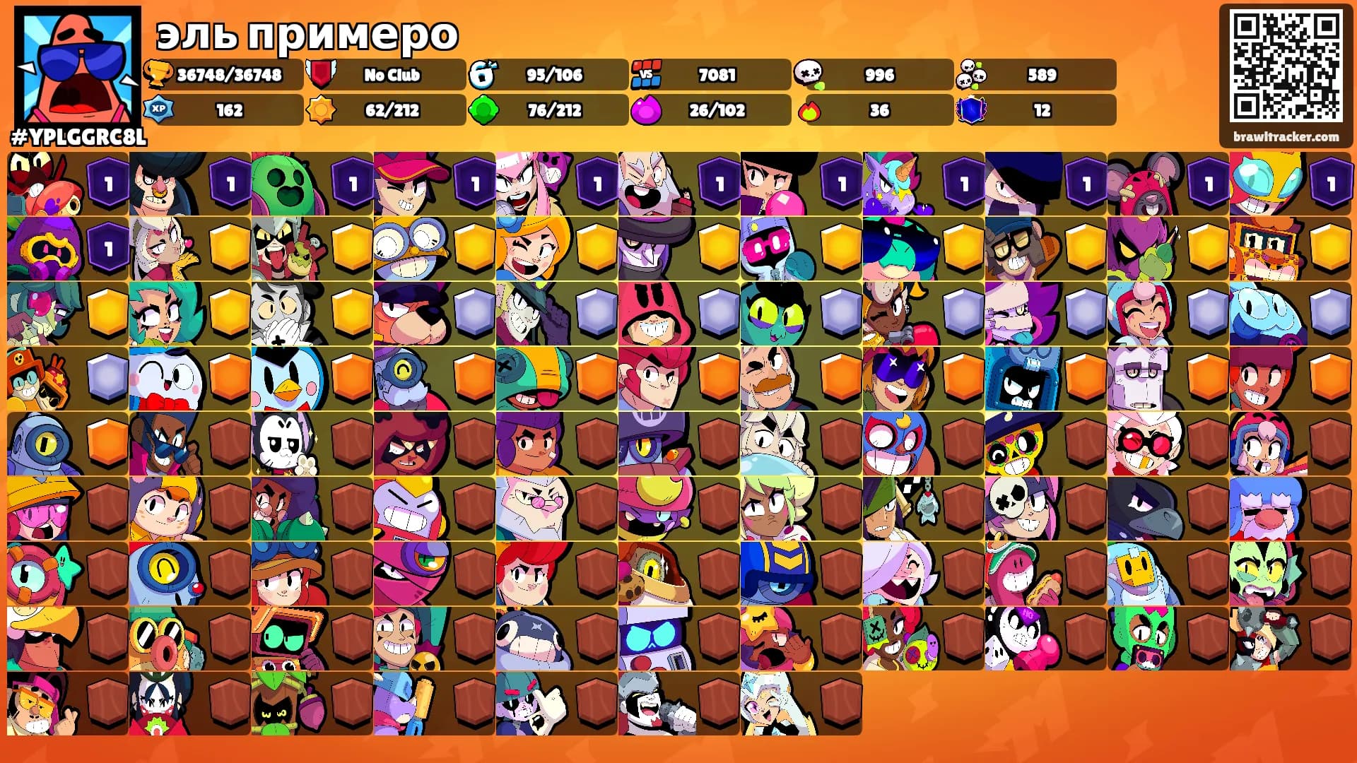 эль примеро's Ranks