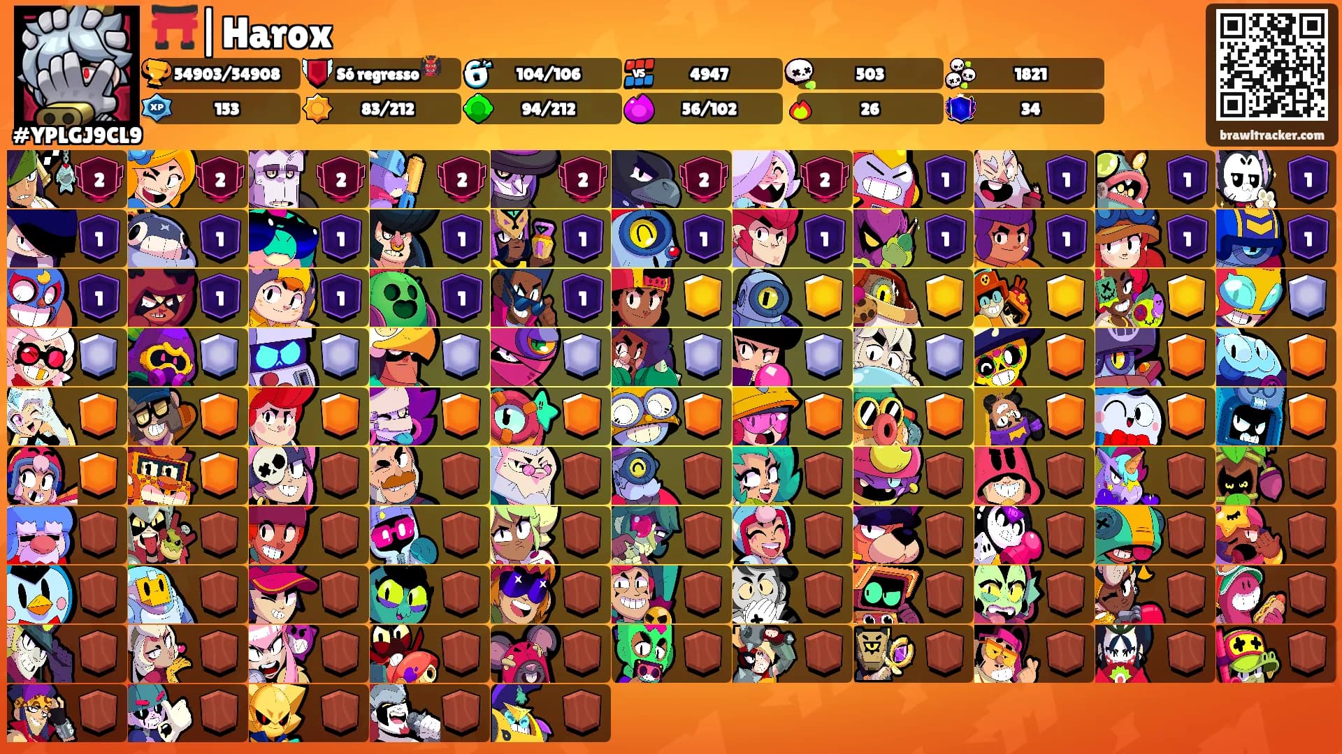 ⛩️|Harox's Ranks
