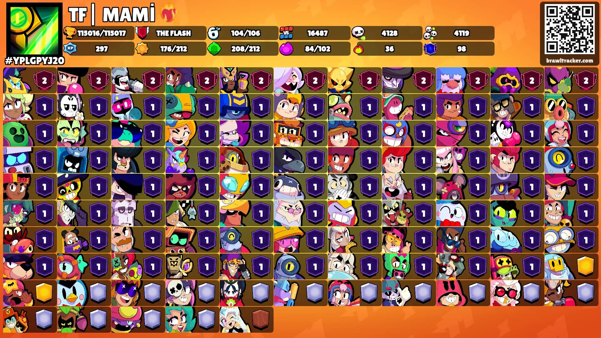 TF| MAMİ ❤️‍🔥's Ranks