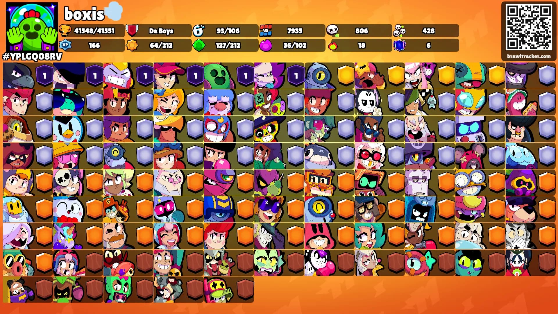 boxis💨's Ranks