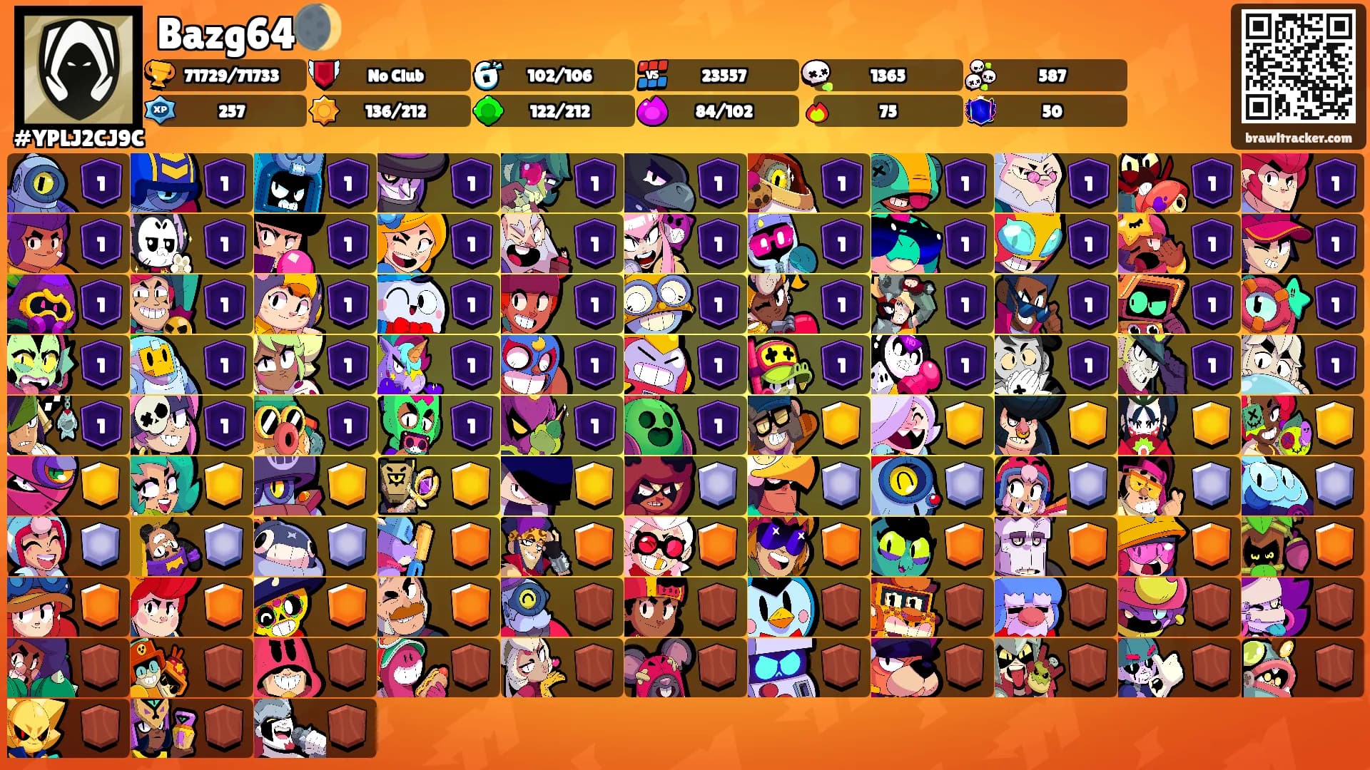 Bazg64🌒's Ranks