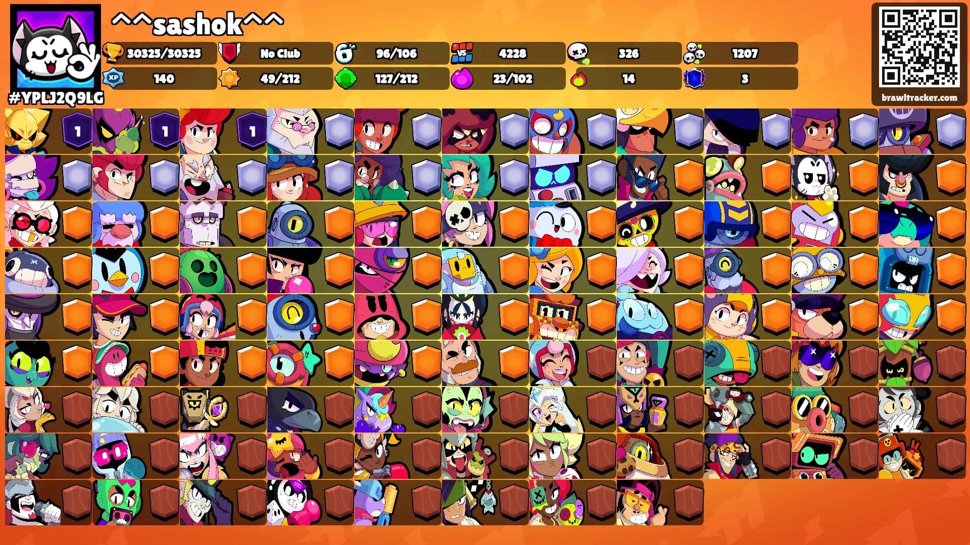 ^^sashok^^'s Ranks