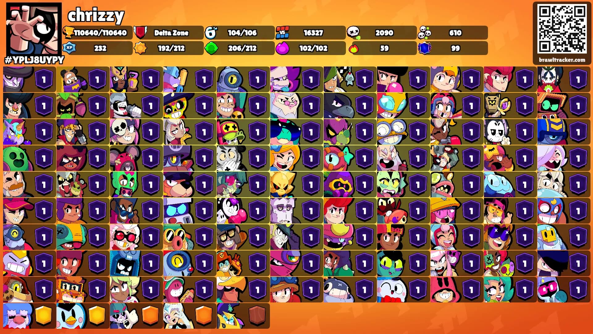 chrizzy's Ranks