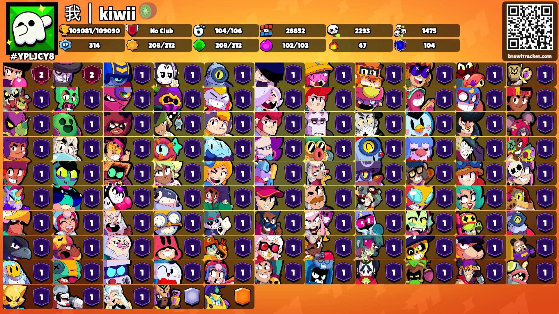 我 | kiwii 🥝's Ranks