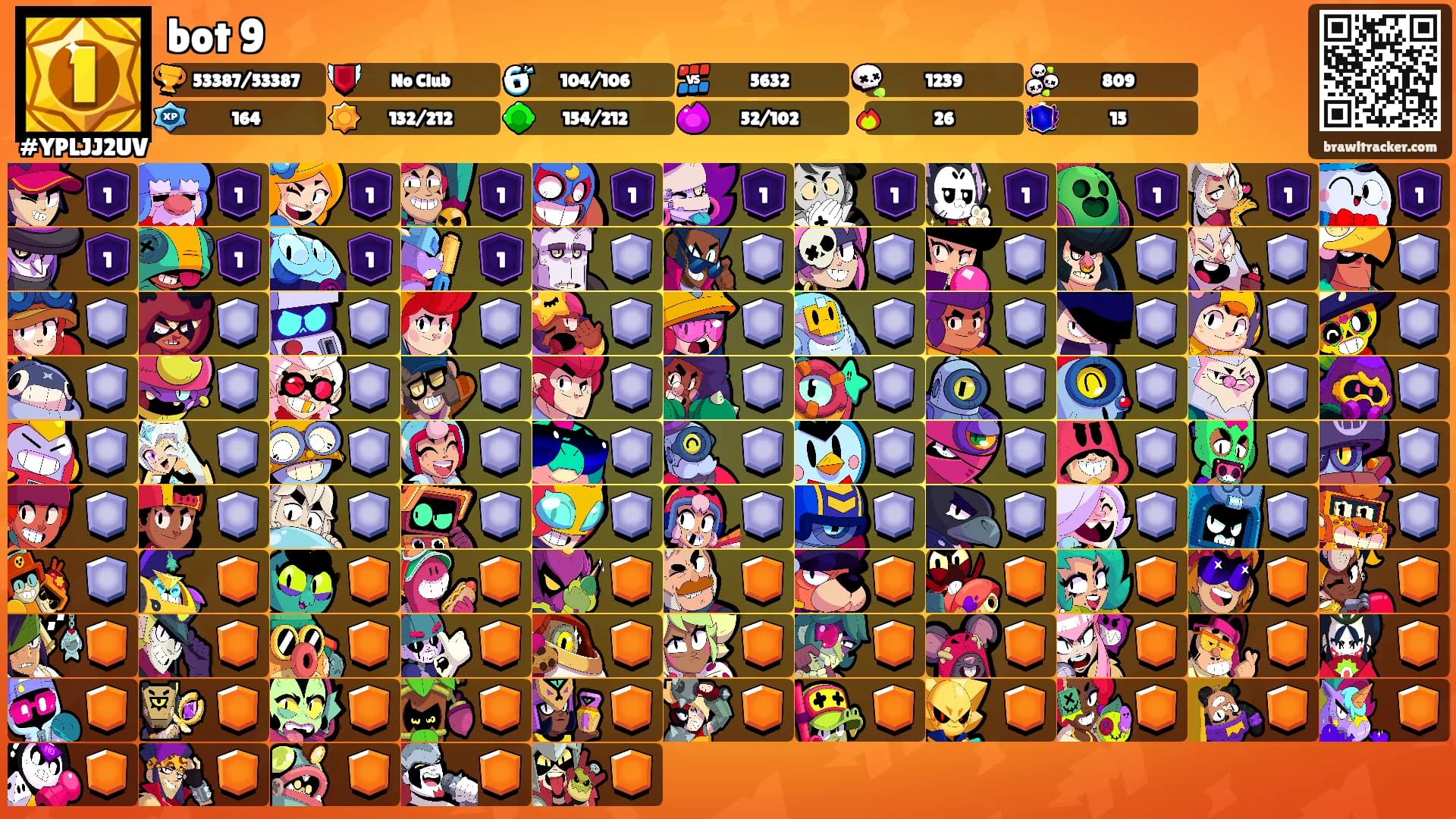 bot 9's Ranks