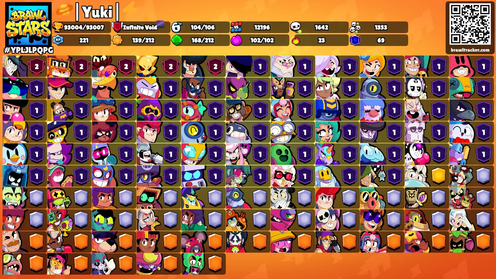 🪐|Yuki|⚡️'s Ranks