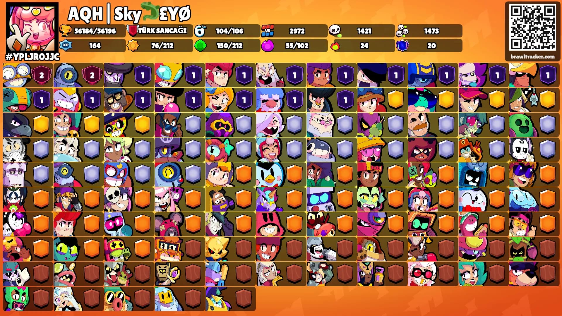 ⛩AQH|Sky🦎£YØ⛩'s Ranks