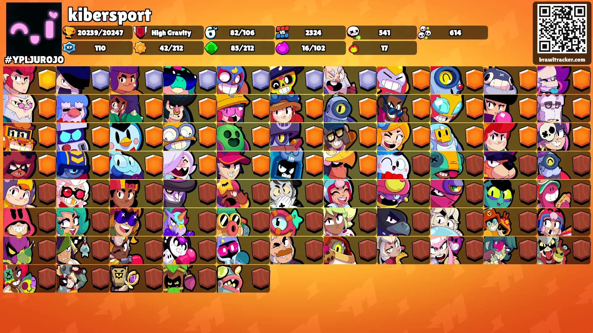 kibersport's Ranks