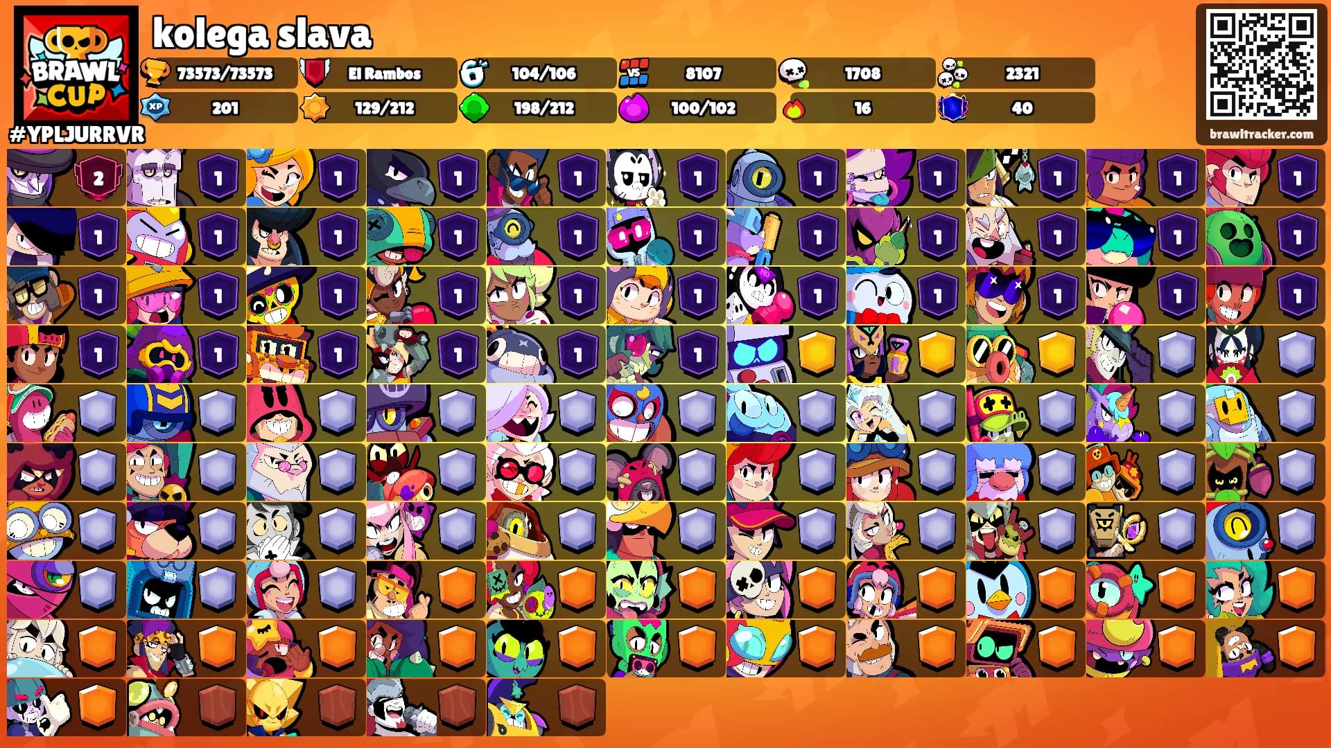 kolega slava's Ranks