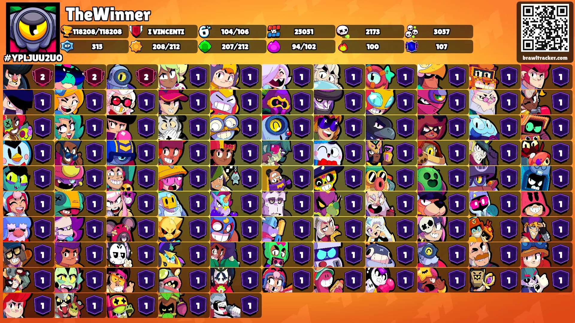 TheWinner's Ranks