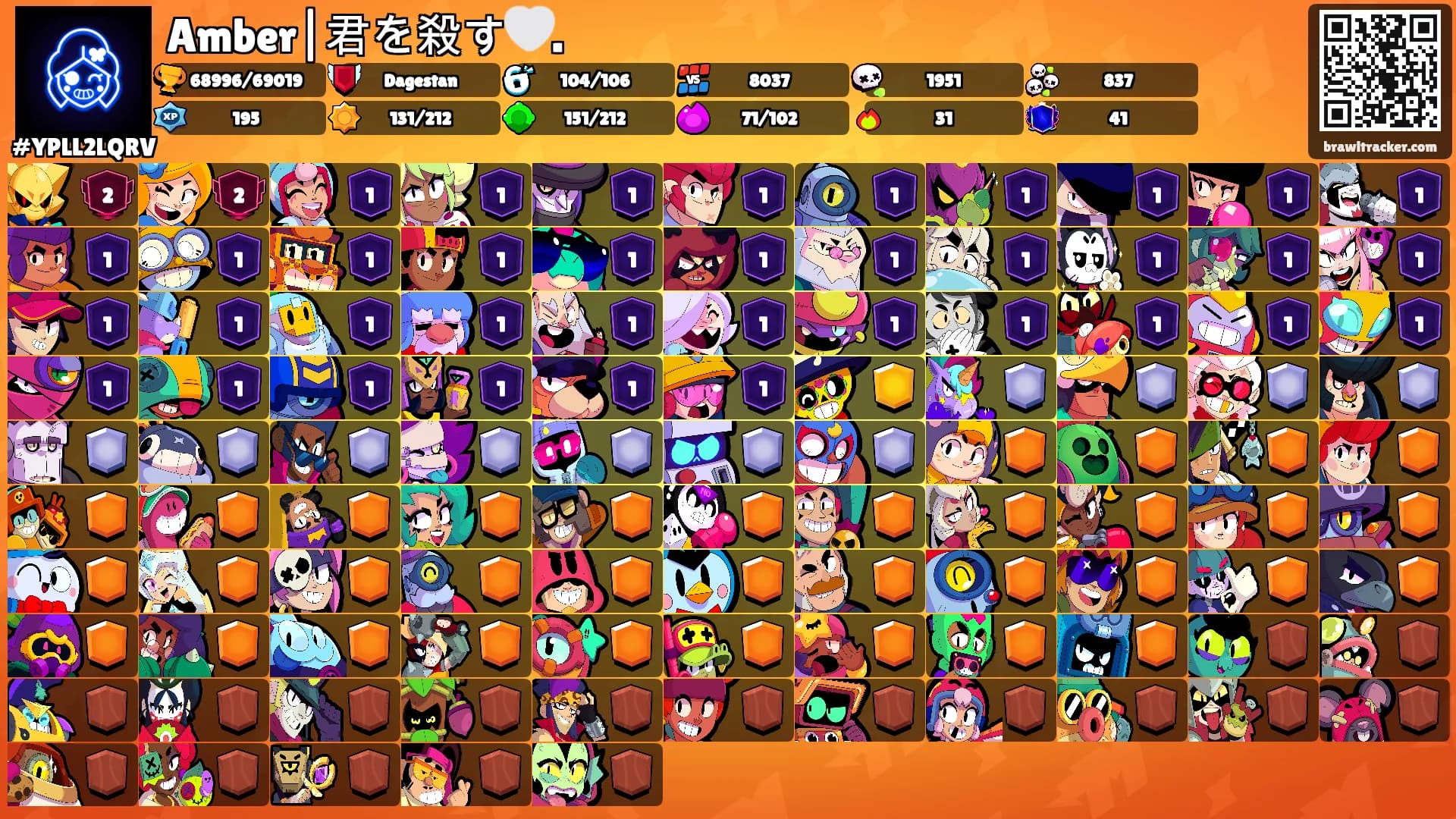 Amber|君を殺す🤍.'s Ranks