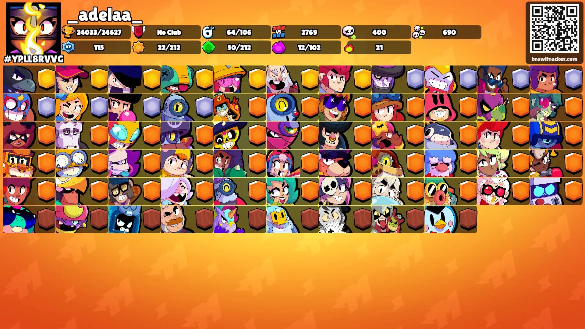 _adelaa_'s Ranks
