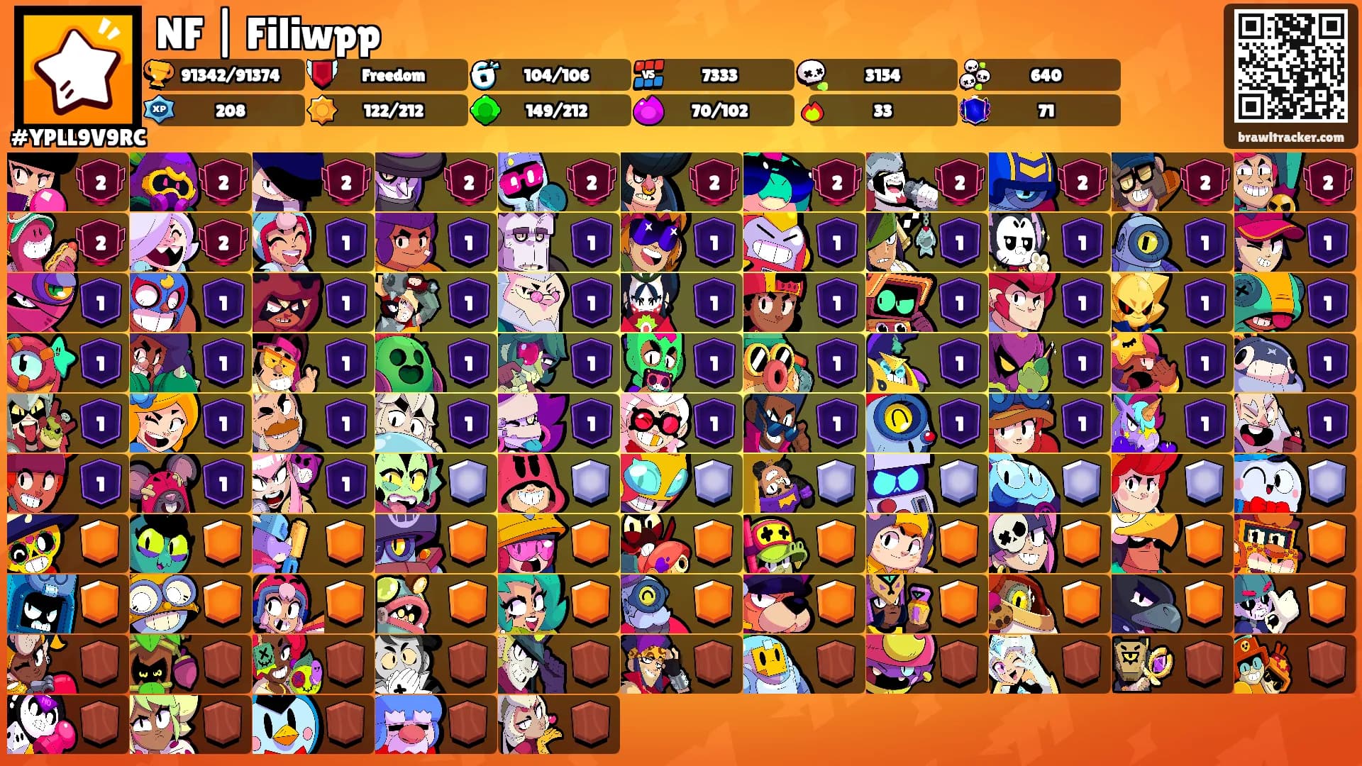 NF | Filiwpp's Ranks