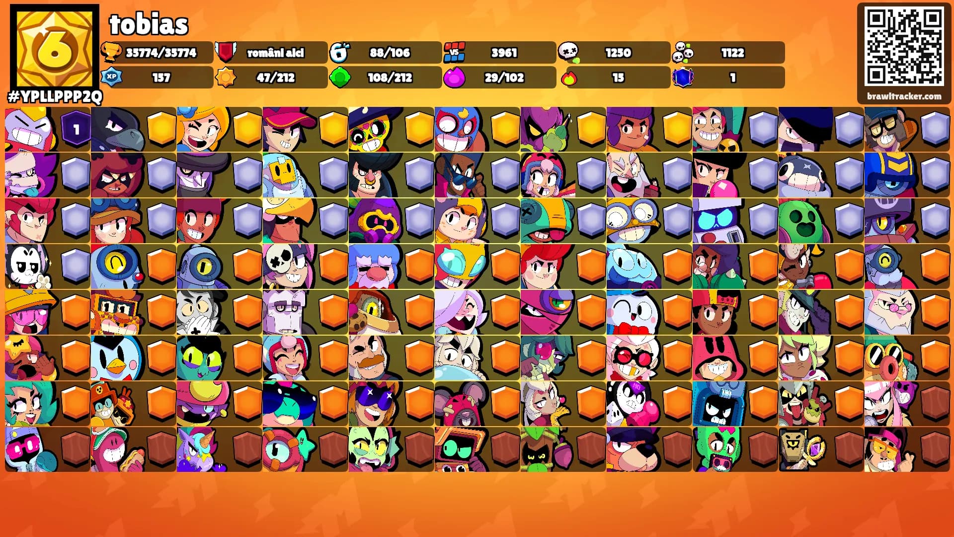 tobias's Ranks