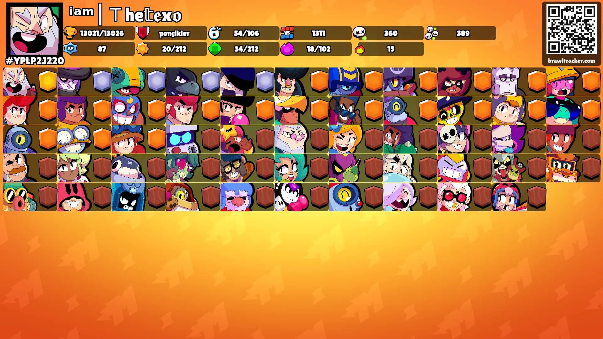 ⁱᵃᵐ|Ｔhe𝕥𝖊x𝖔's Ranks