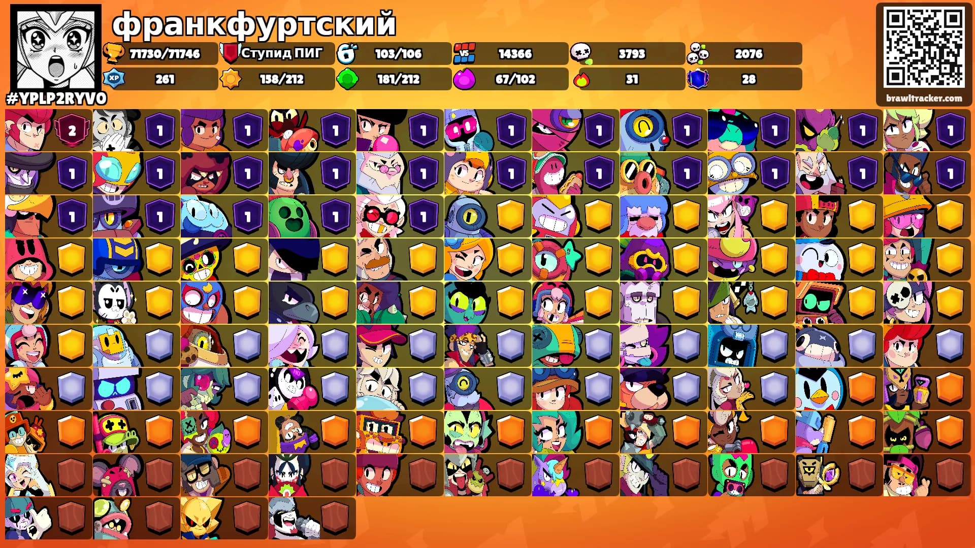 франкфуртский's Ranks