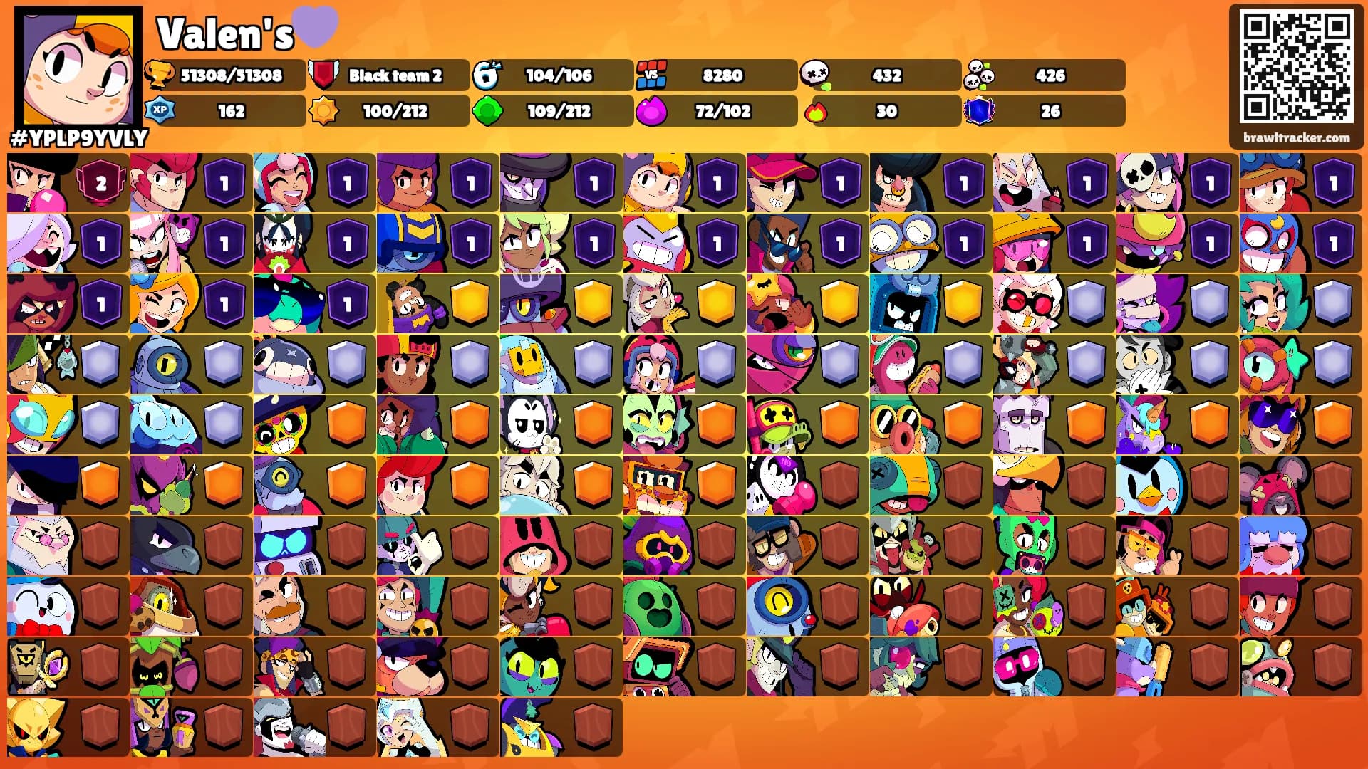 Valen's💜's Ranks