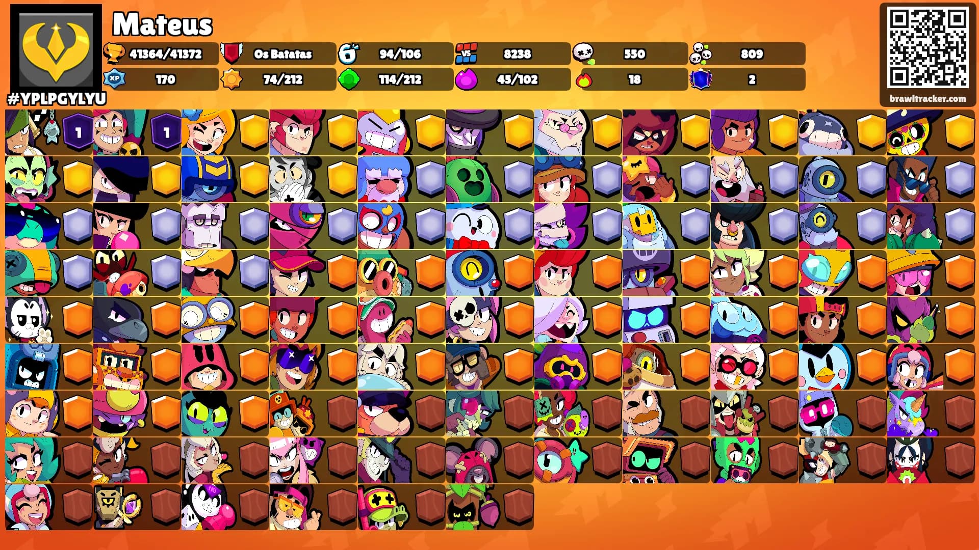 Mateus's Ranks