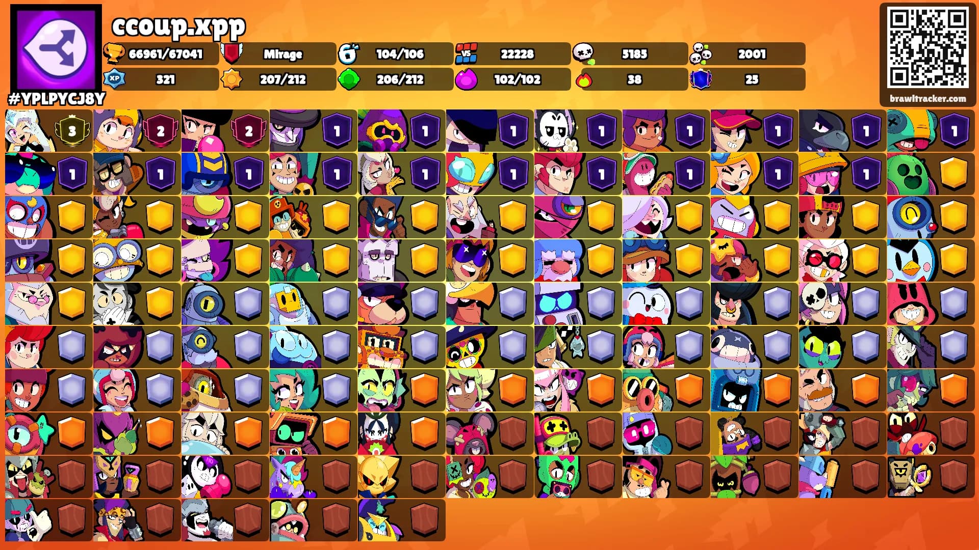 ccoup.xpp's Ranks