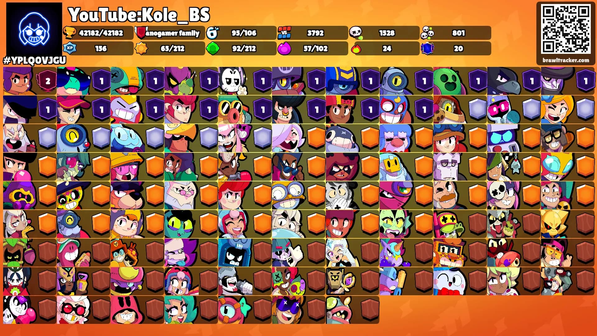 YouTube:Kole_BS's Ranks