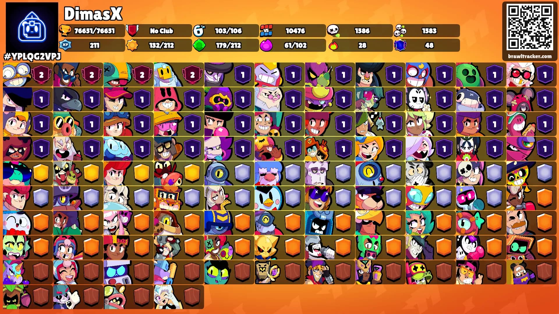 DimasX's Ranks