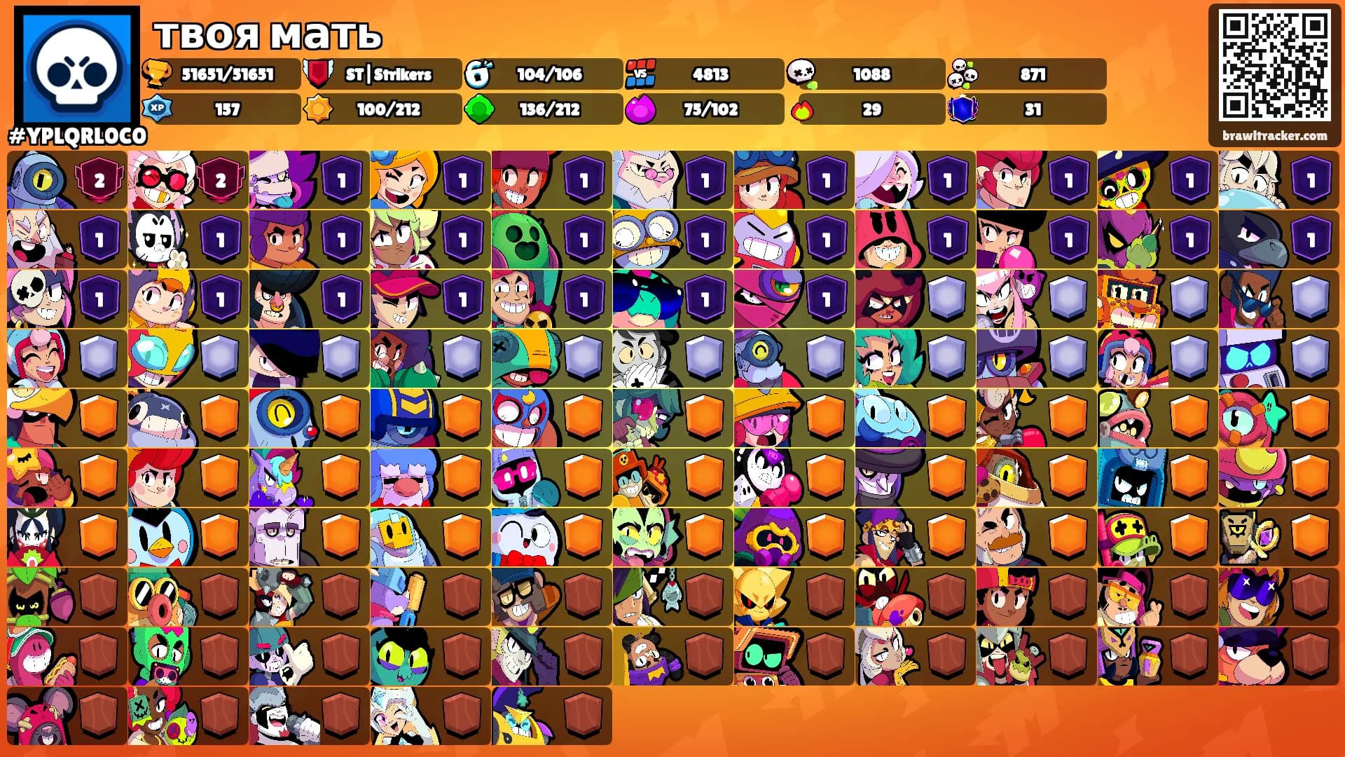 твоя мать's Ranks
