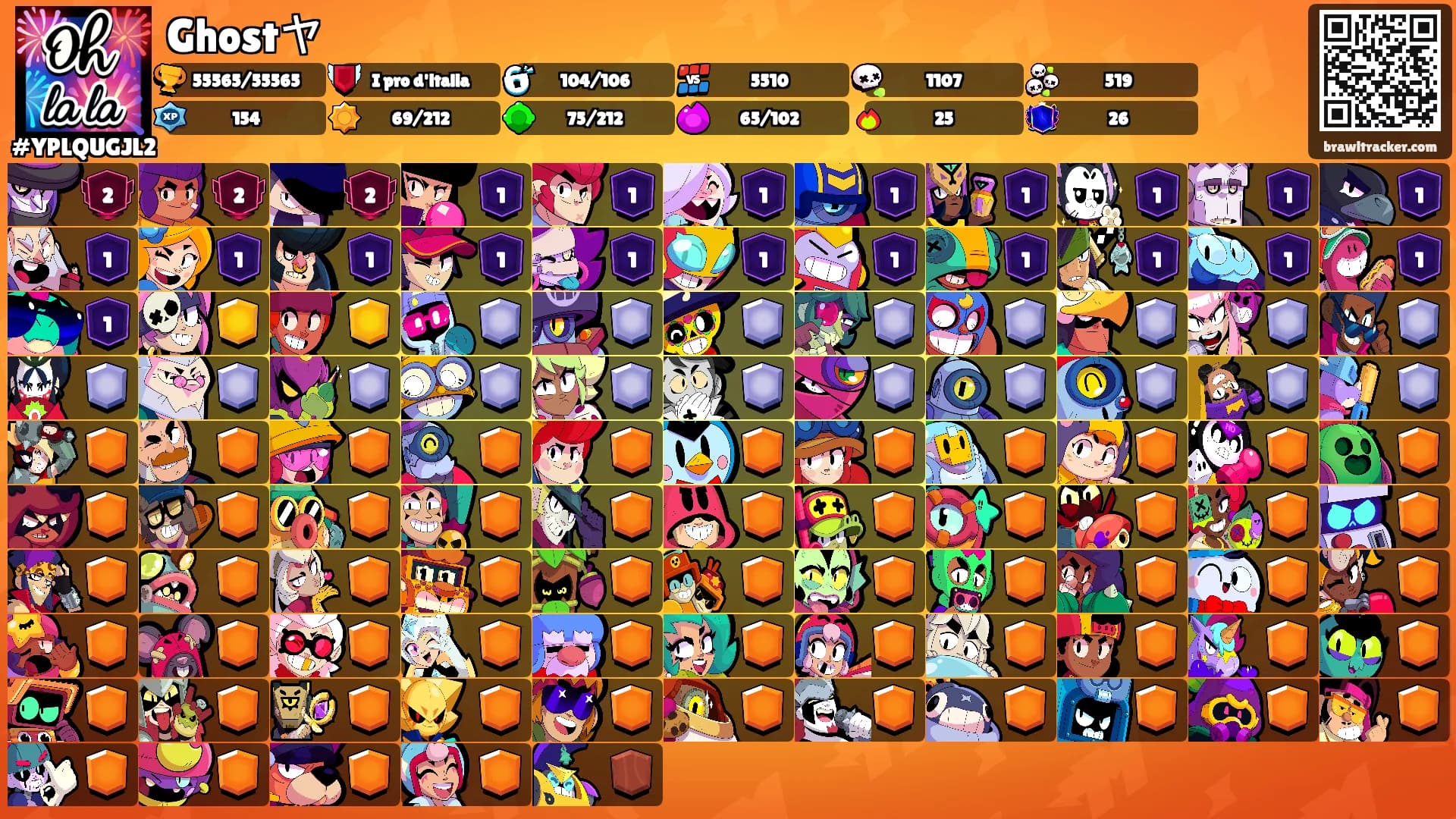 Ghostヤ's Ranks