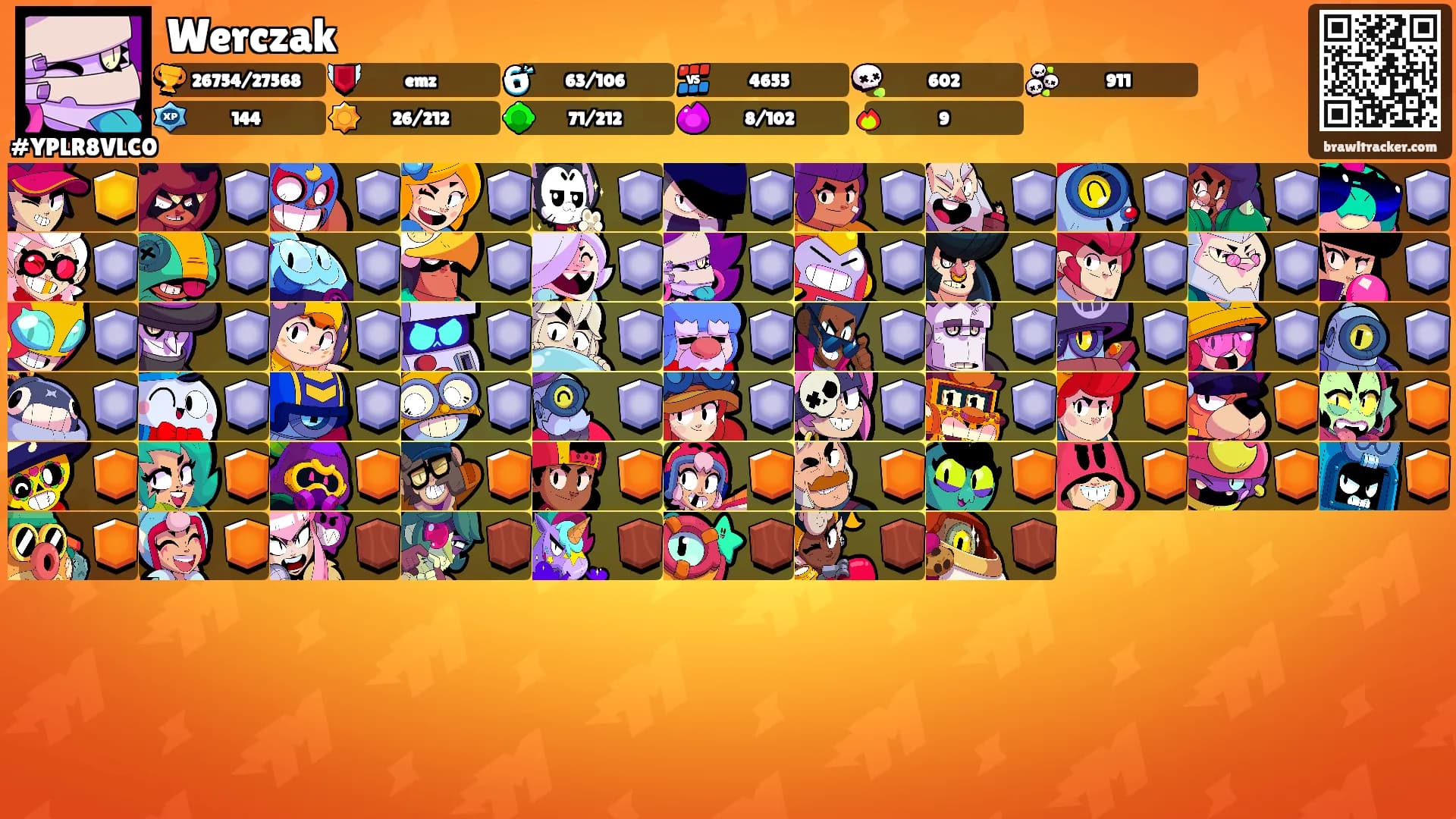 Werczak's Ranks