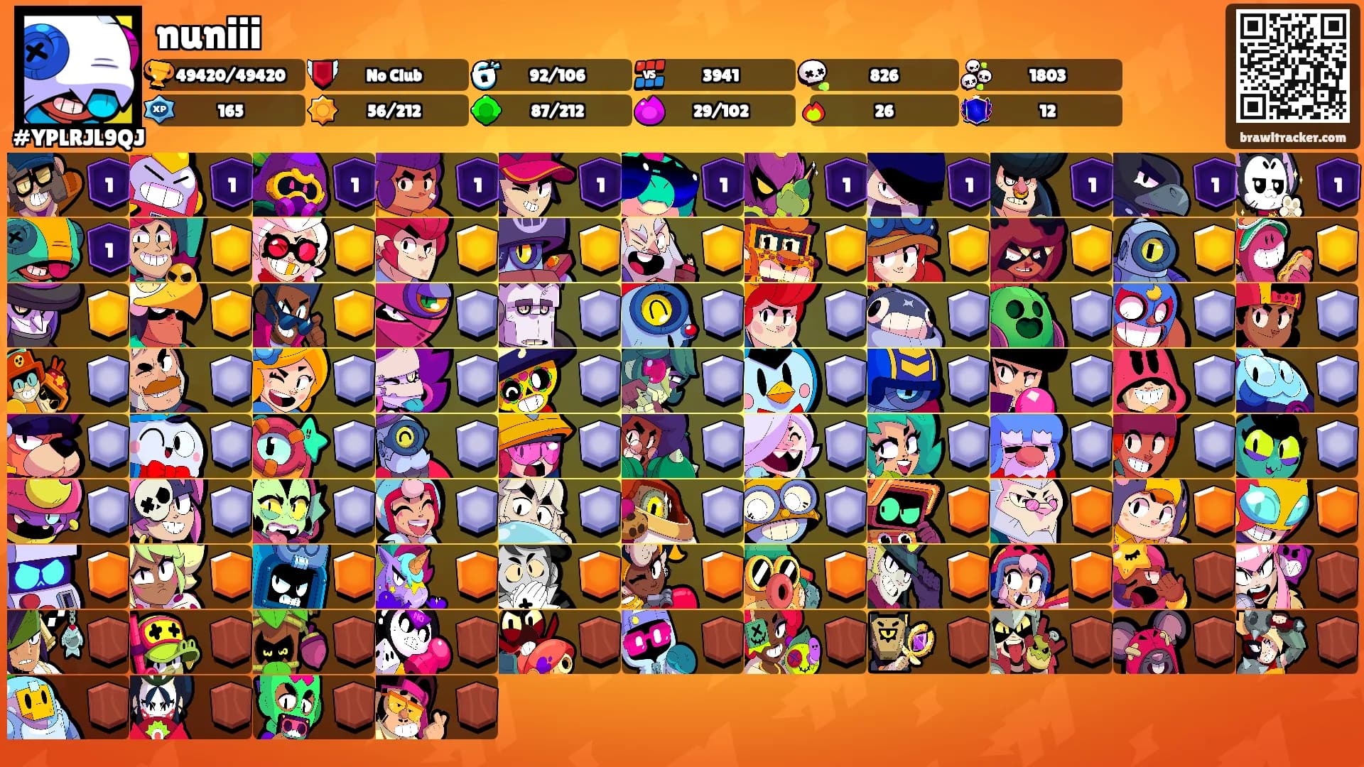 nuniii's Ranks