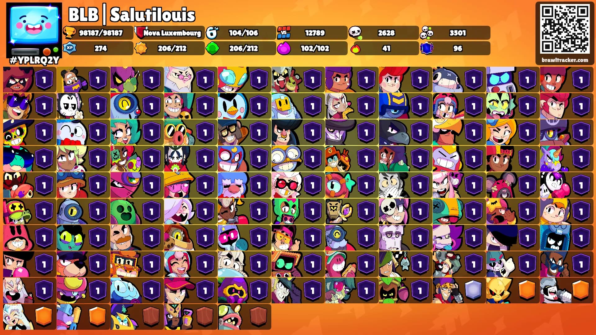 BLB|Salutilouis's Ranks